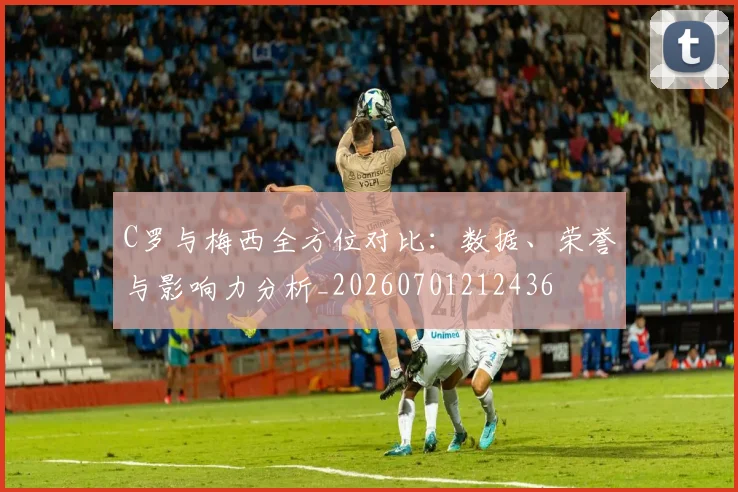 C罗与梅西全方位对比：数据、荣誉与影响力分析_20260701212436